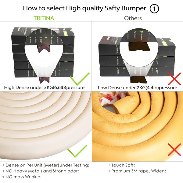 L Type Baby & Toddler Edge Protectors & Corner Guards 2.2m / 7ft Child Safety