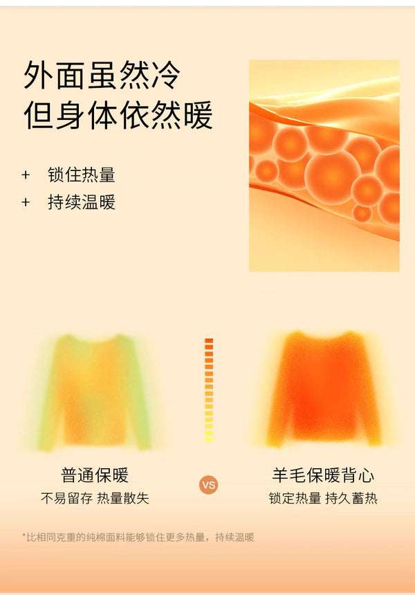 The 2-in-1 Winter Cami - Fleece Lined & Wire-Free